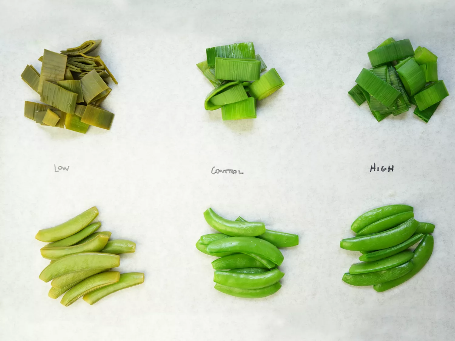 Rivoluziona la tua cucina di verdure con questo semplice trucco 1 Rivoluziona la tua cucina di verdure con questo semplice trucco